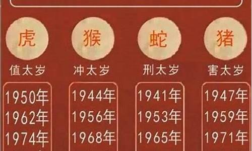 2023年属相运势详解解析大全最新版_2