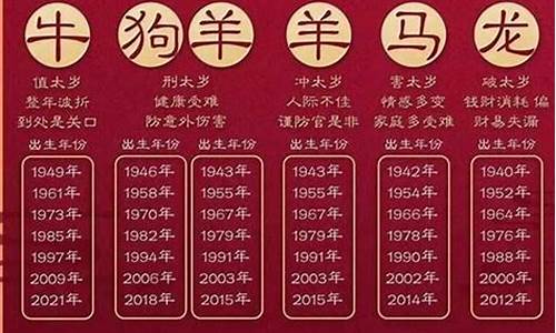 属相运势2023年下半年如何_2023年