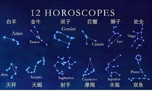 中国十二星座什么首_中国十二星座有什么