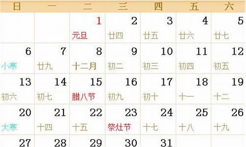 2008年农历十月二十是阳历几号_2008年农历十月二十八是什么星座