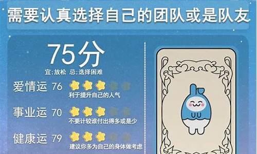 十二星座每日运势查询2020年运势水墨先