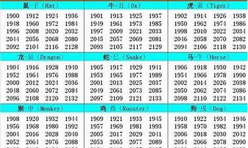 74年甲寅虎五行属什么_74年属甲寅吗