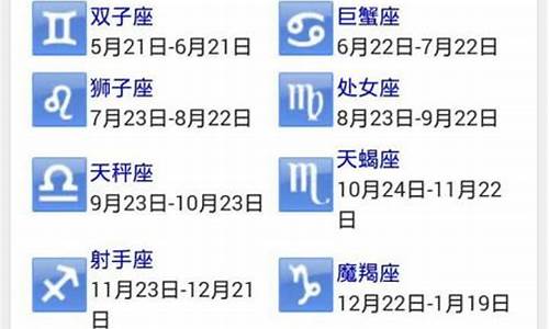 属狗星座日期对照表_属狗星座