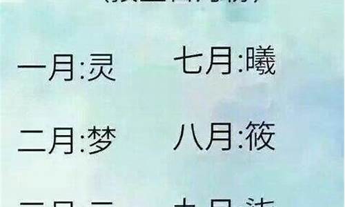 十二星座古风名字_十二星座专属古风姓氏