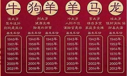 生肖年龄对照表2020年_2020生肖属相年龄对照表最新版