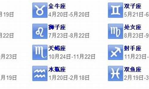星座按照阳历还是阴历来算的_星座按照阳历算还是阴历算