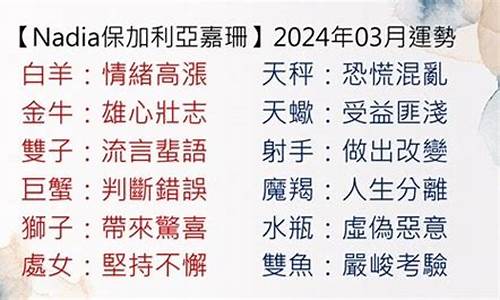 保加利亚嘉珊2024年星座运势_保加利亚嘉姗最新运势