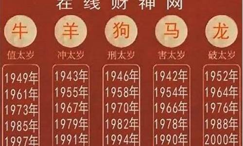 76年属什么生肖属相呢啊呢啊_76年属什么生肖什么命年