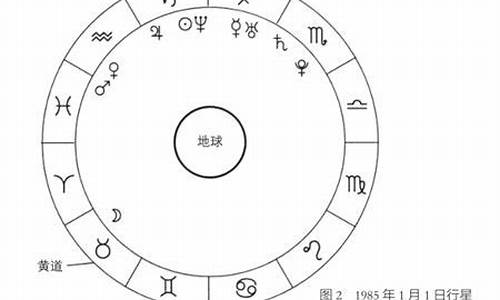 星座划分的依据_星座的划分是按照普拉西德分法嘛