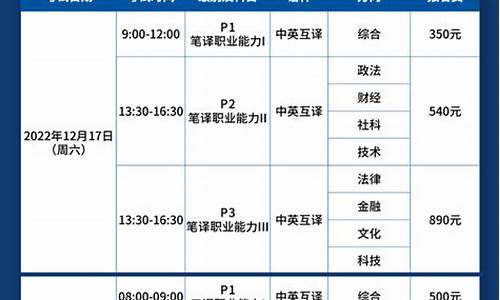 2024下半年下半年运势大涨的五大星座有哪些_下半年运势好的