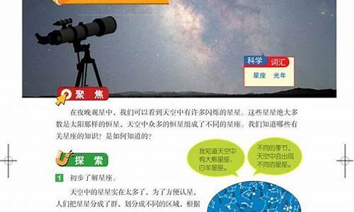 小学生六年级科学星座知识点图片_小学生六年级科学星座知识点