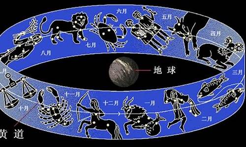 黄道十二星座有哪些寓意_《黄道十二星座系列》