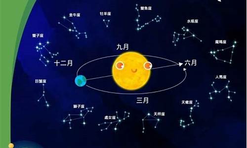 canary十二星座化妆镜价格-十二星座专属化妆包