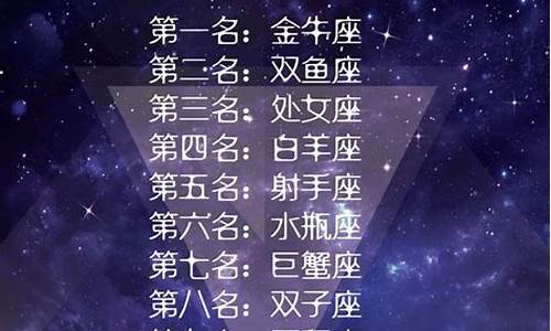 十二星座分手-十二星座分手后再联系的概率