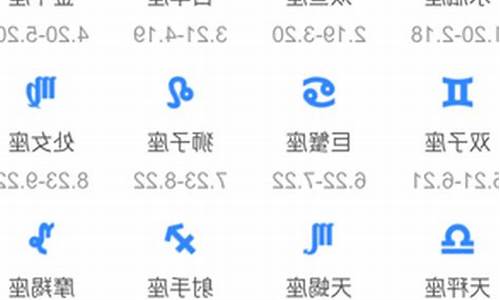 我想查一下星座怎么查-想知道星座怎么查