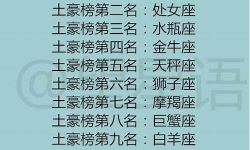 达少星座分析及特点-达少真实姓名