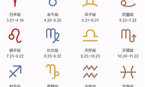 星座月份表阴历-1～12星座月份表农历